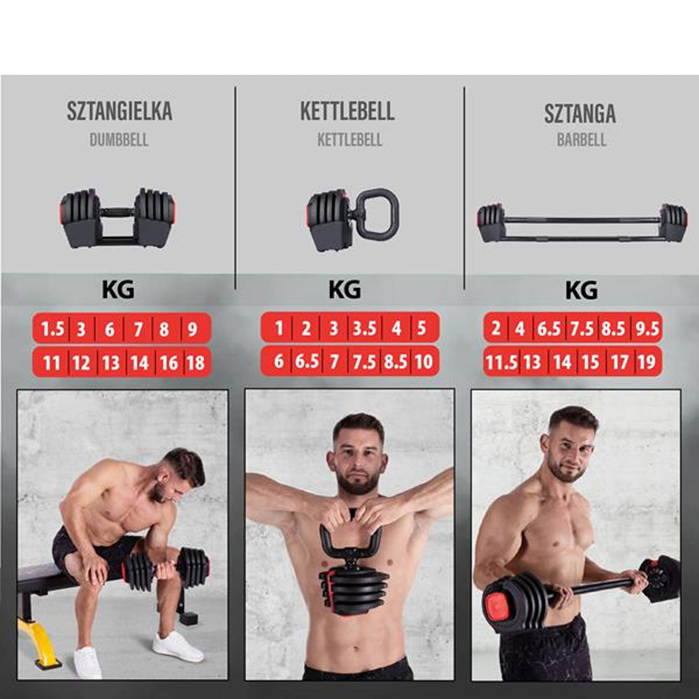 3-i-1 Træningssæt 40 kg (Håndvægte, Vægtstang & Kettlebell)